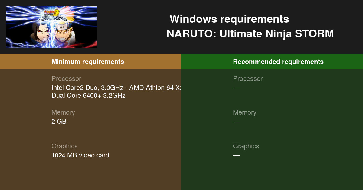 naruto rise of a ninja pc requirements