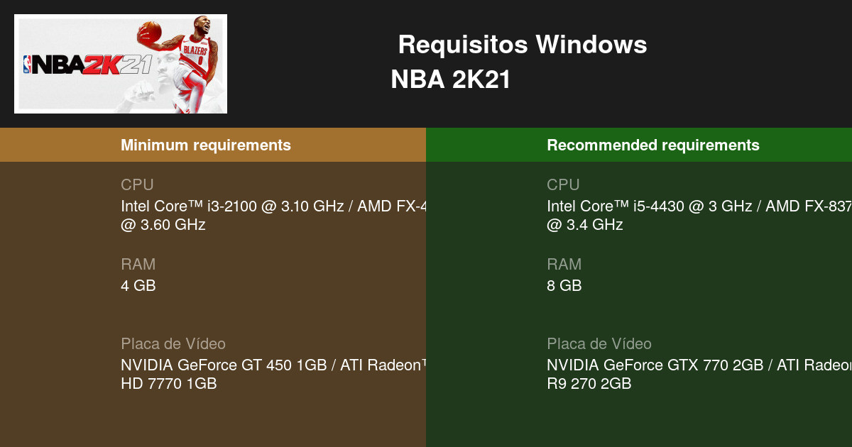 NBA 2K21: veja requisitos mínimos para jogar o game de basquete