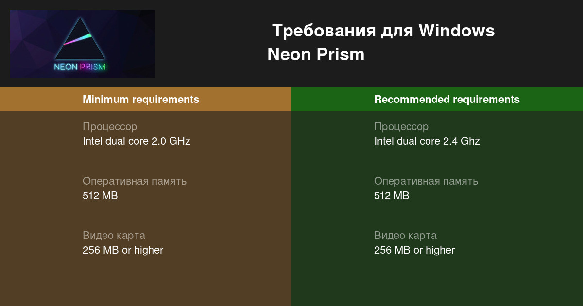Системные требования Neon Prism — Пойдет ли у тебя игра? — Проверь свой ПК!