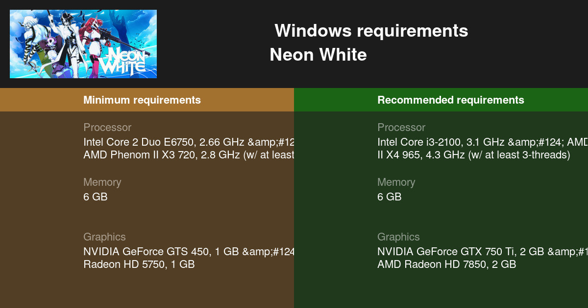 Neon White system requirements – speedrun with low specs