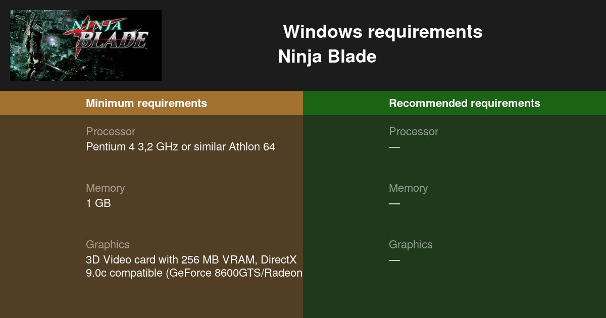buy ninja blade pc
