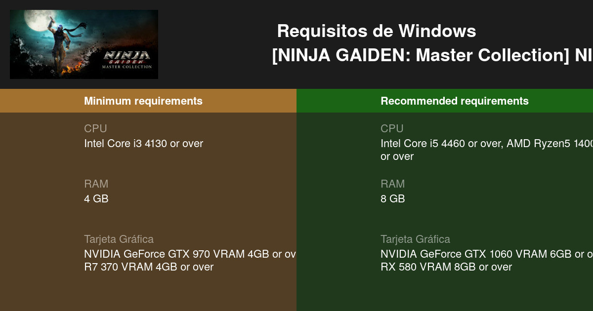 [NINJA GAIDEN Master Collection] NINJA GAIDEN Σ Requisitos mínimos y