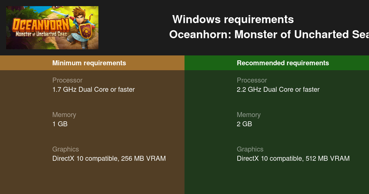 Oceanhorn: Monster of Uncharted Seas System Requirements