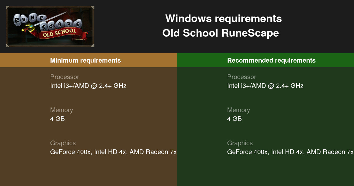Old School RuneScape System Requirements