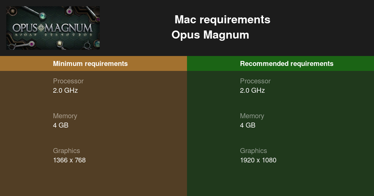 magnum opus game for mac
