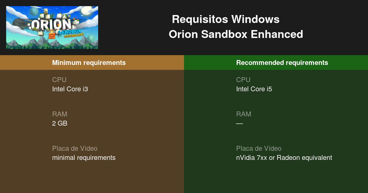 Orion Sandbox Enhanced  Jogue Agora Online Gratuitamente - Y8.com