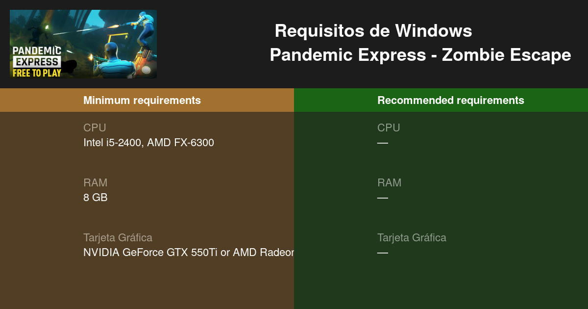 Pandemic express zombie escape системные требования