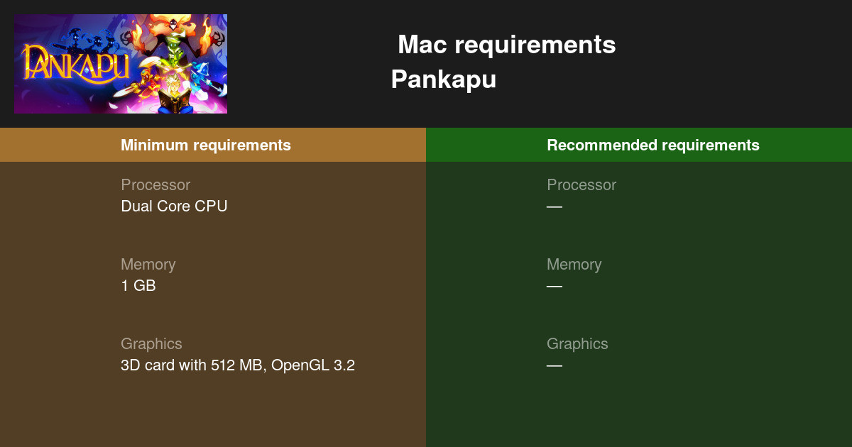 opengl 4.4 mac