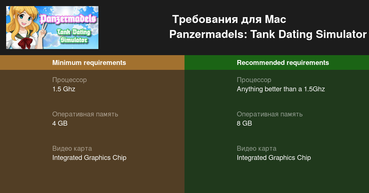 Tank dating sim