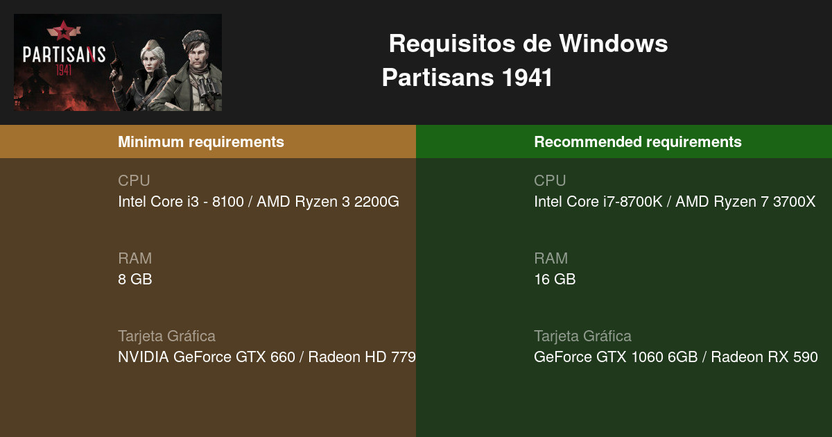 Partisans 1941 не запускается windows 10