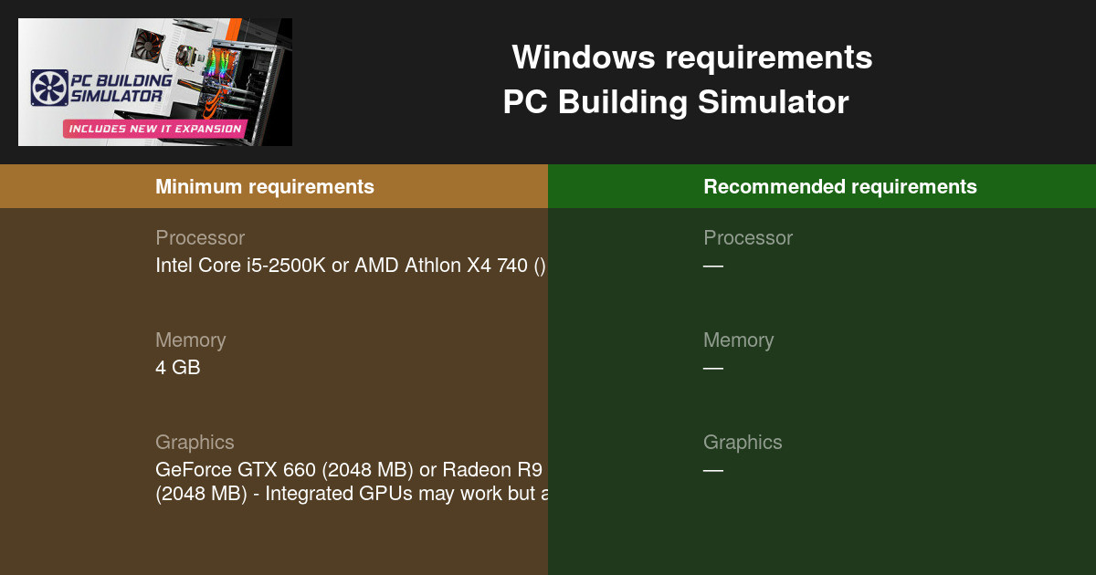PC Building Simulator 2 for mac instal