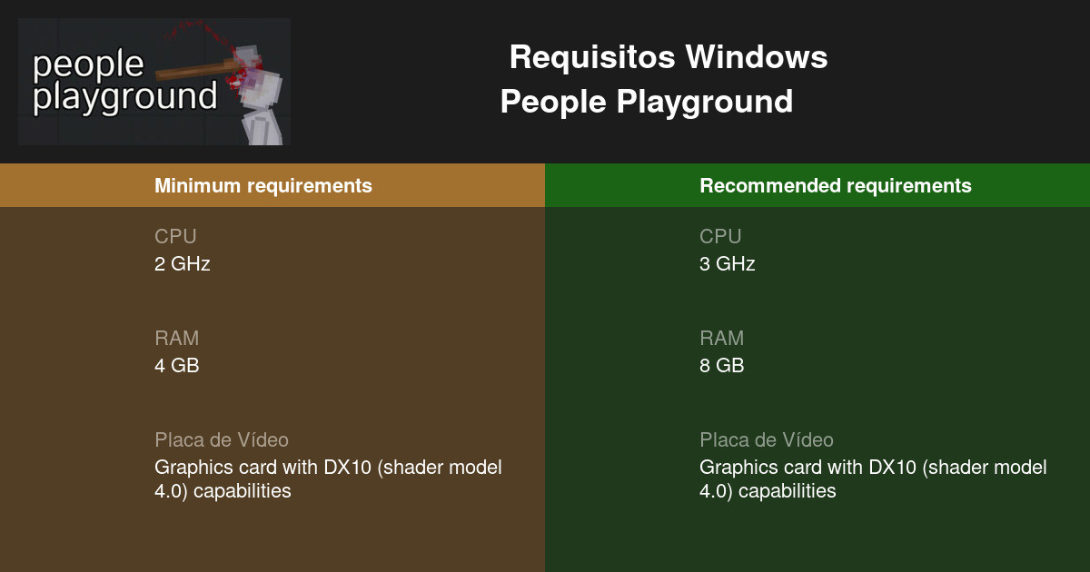 Не запускается people playground на windows 10