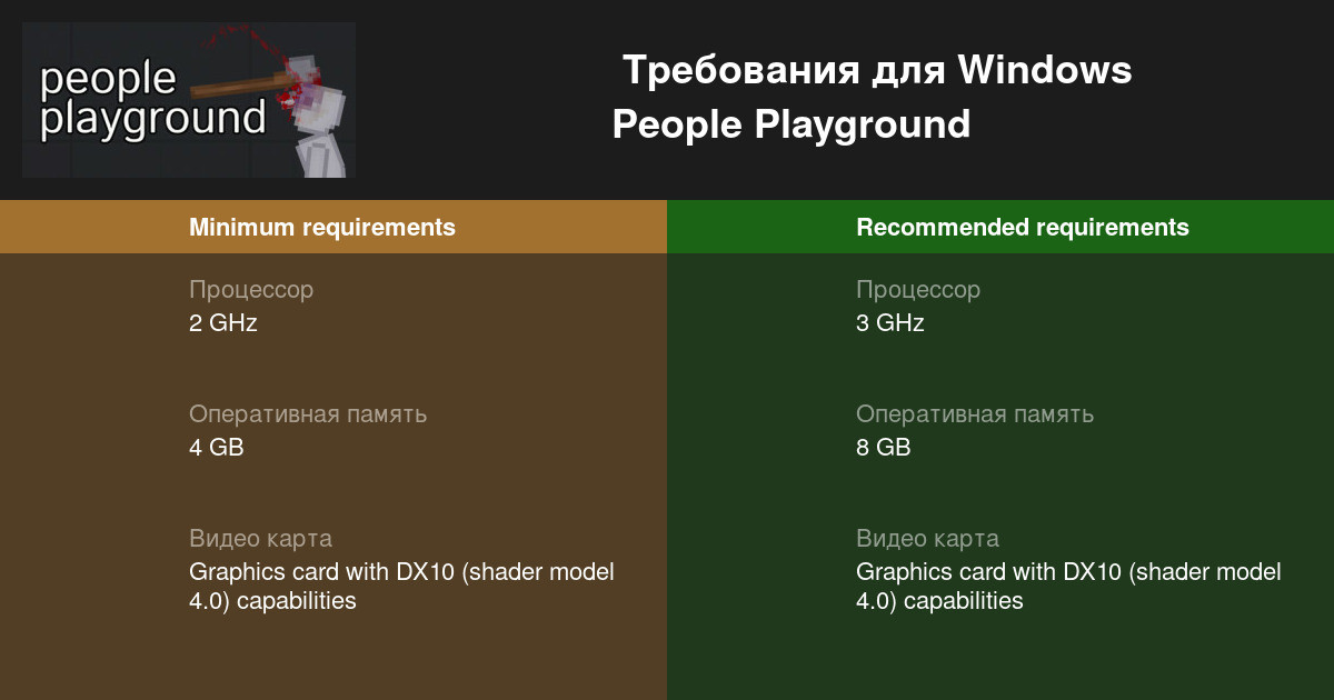 Системные требования People Playground — Пойдет ли у тебя игра ...