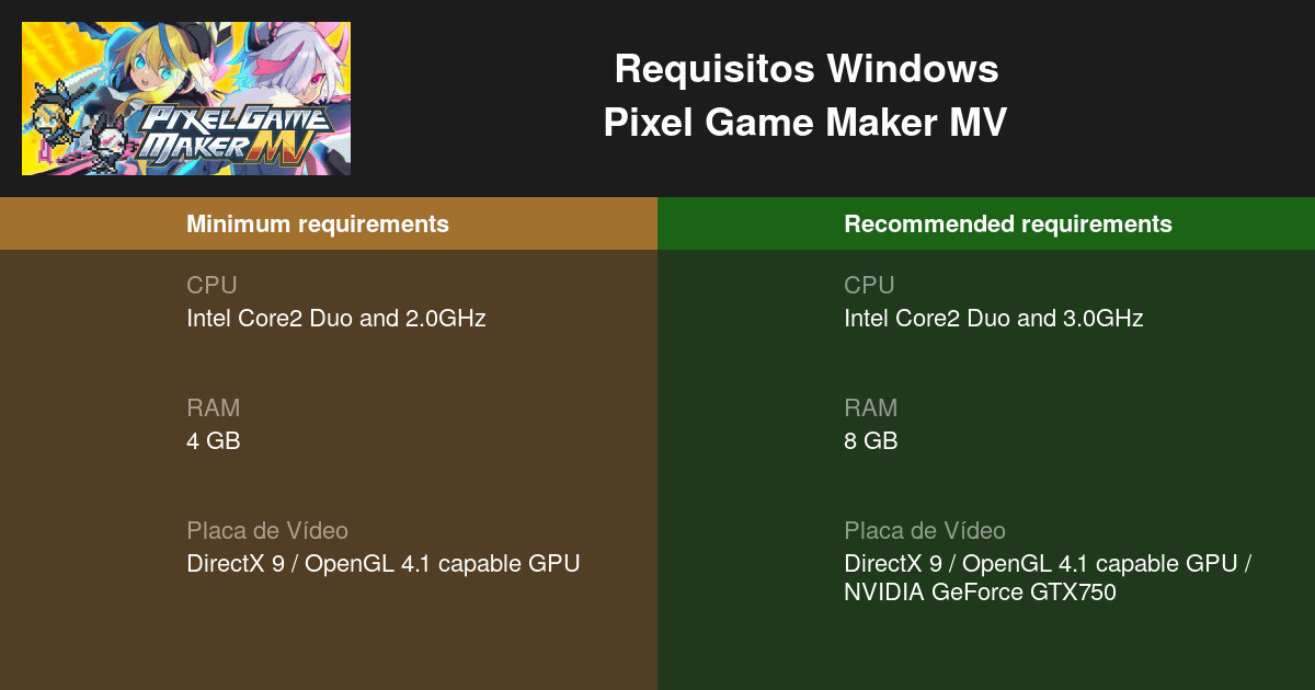 nvidia® geforce® gtx960 opengl 4.1 capable?