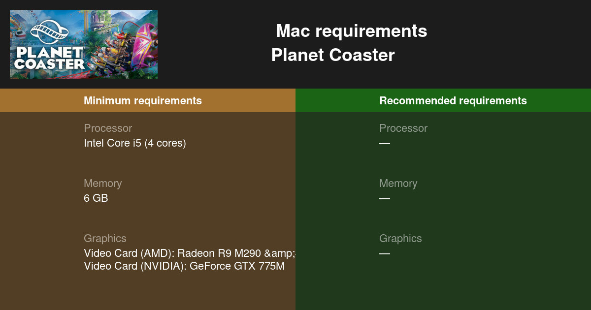 Planet Coaster System Requirements Can I Run Planet Coaster on