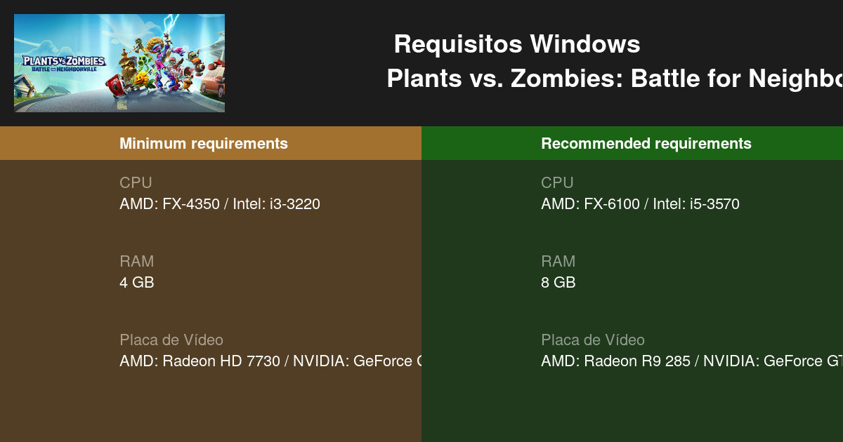 Requisitos de Sistema para Plants vs Zombies: Batalha por Neighborville -  Site oficial da EA