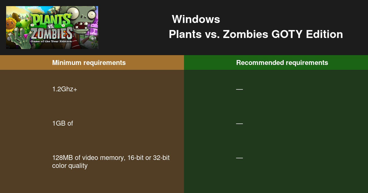 plants vs zombies adventures zombies