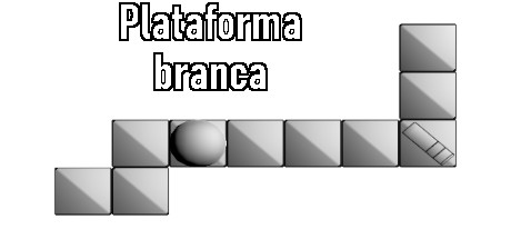 Plataforma branca prices