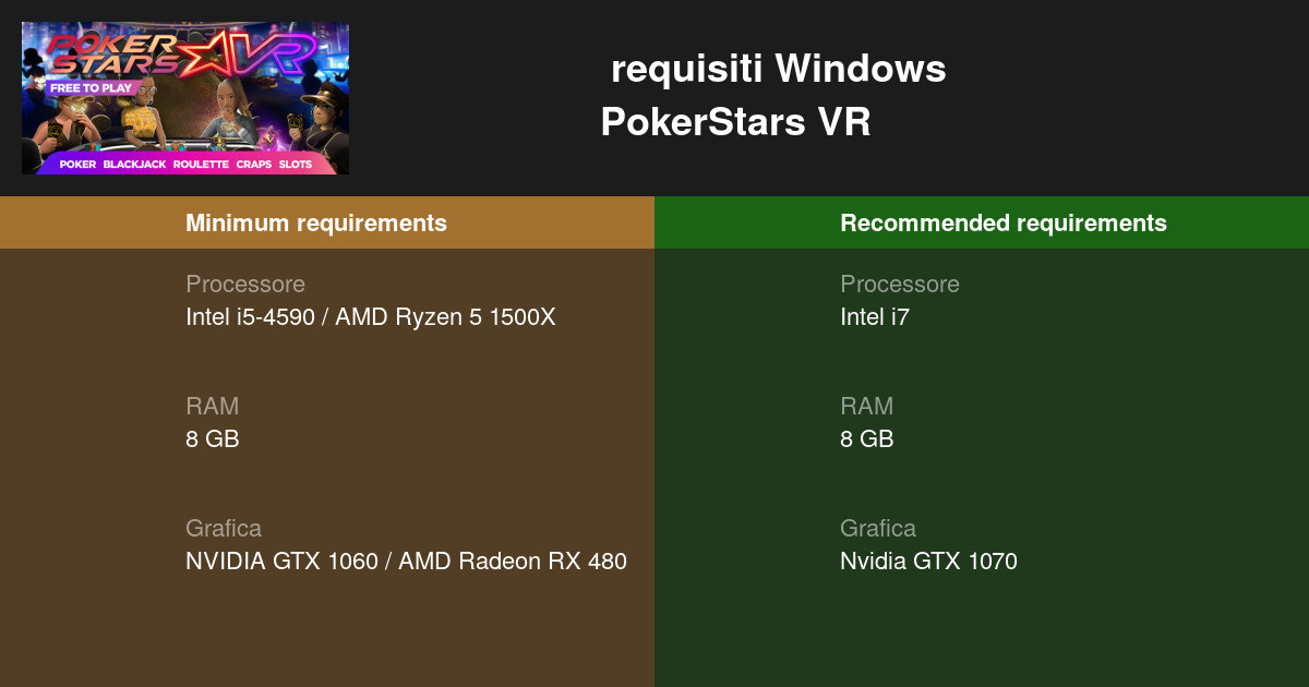 PokerStars VR Requisiti di Sistema 2024 Testa il tuo PC 🎮