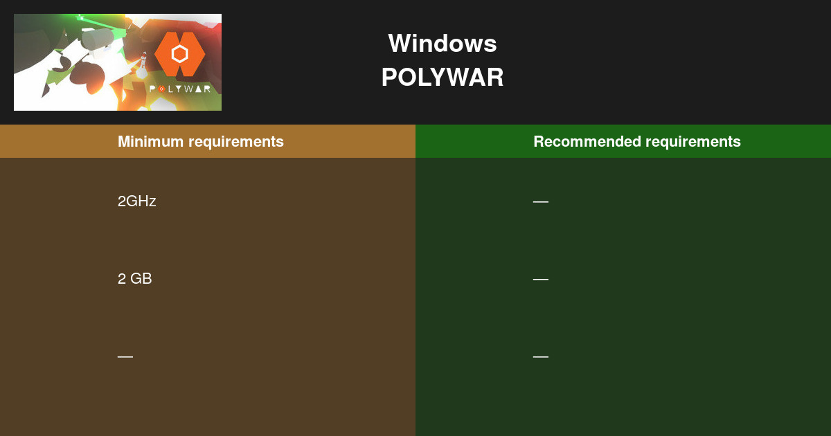 POLYWAR 시스템 요구 사항 2024 PC 테스트 🎮