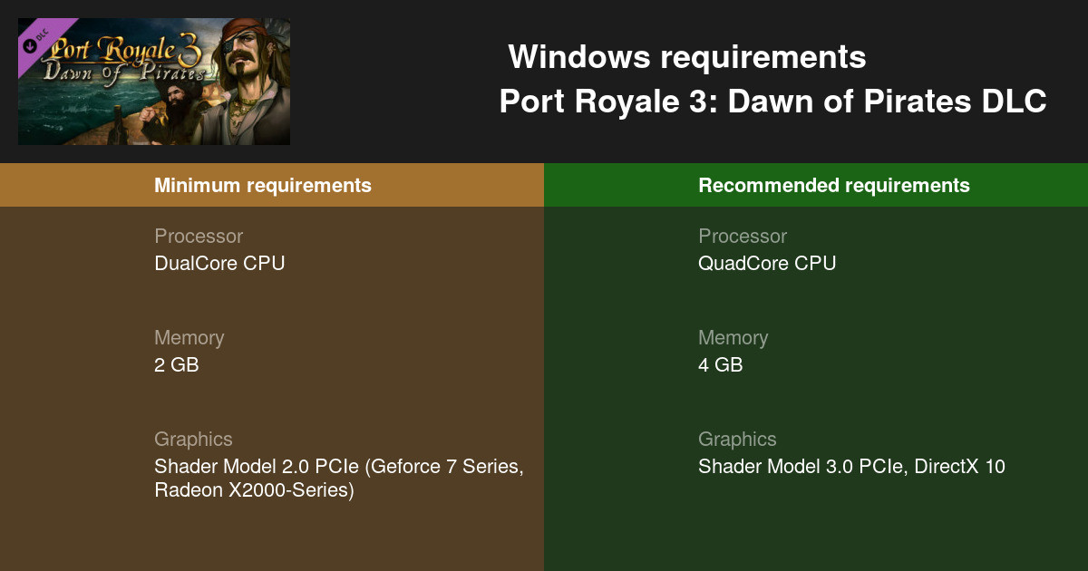Port Royale 3: Dawn of Pirates DLC System Requirements — Can I Run Port ...
