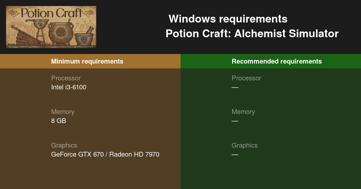 Potion Craft Alchemist Simulator System Requirements — Can I Run