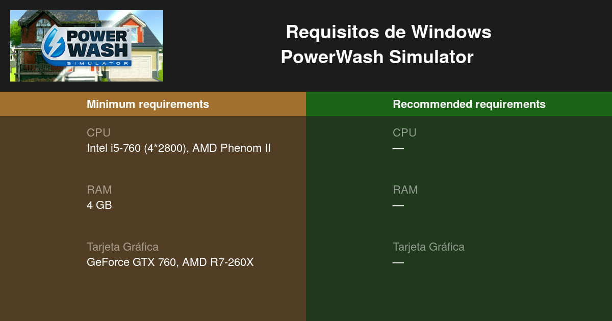 Power wash simulator системные требования