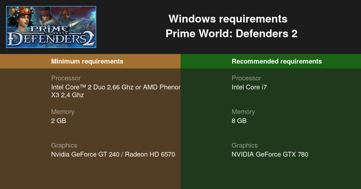 prime world defenders 2 for pc