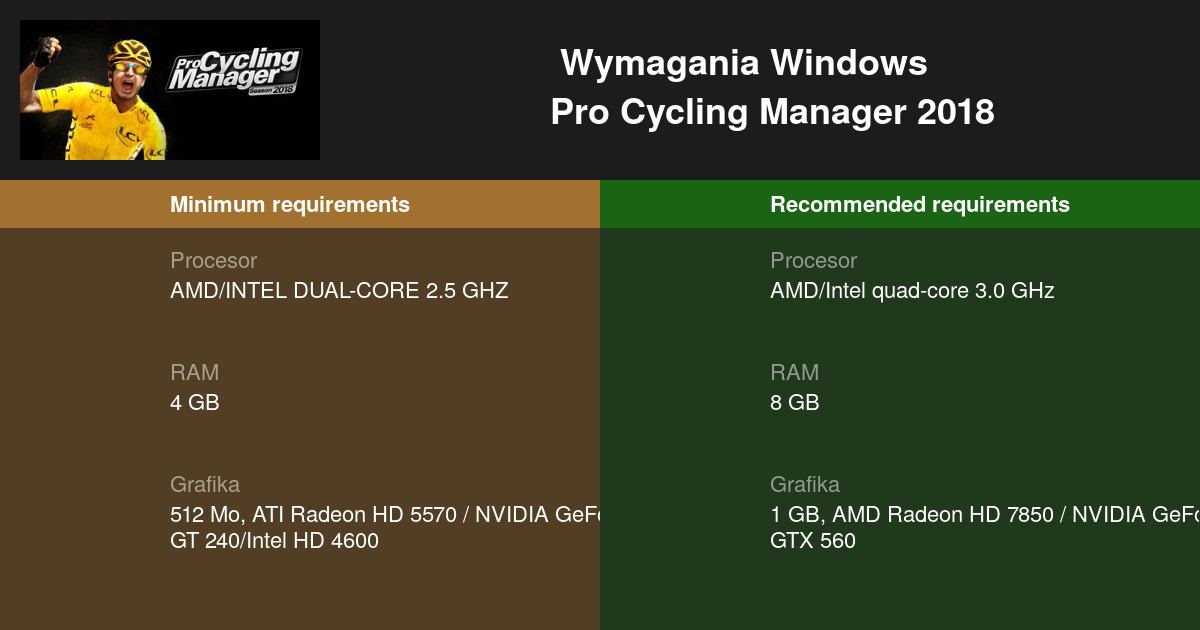 Gra Pro Cycling Manager 2023 STEAM - PEŁNA WERSJA PC - porównaj