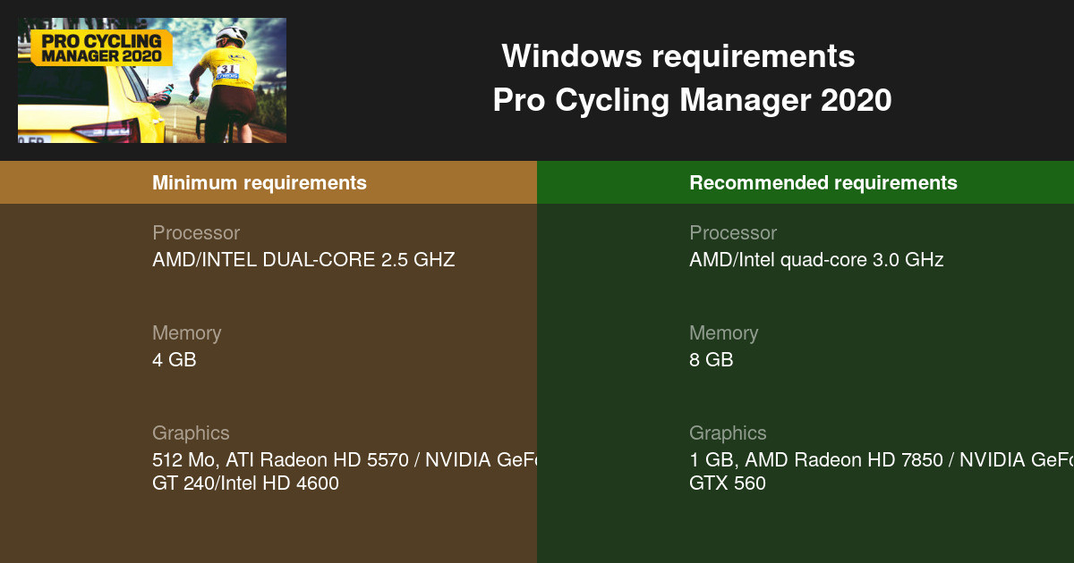 Pro Cycling Manager 2020 System Requirements - Can I Run It