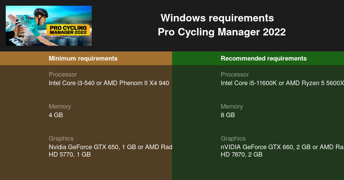 Pro Cycling Manager 2023 System Requirements