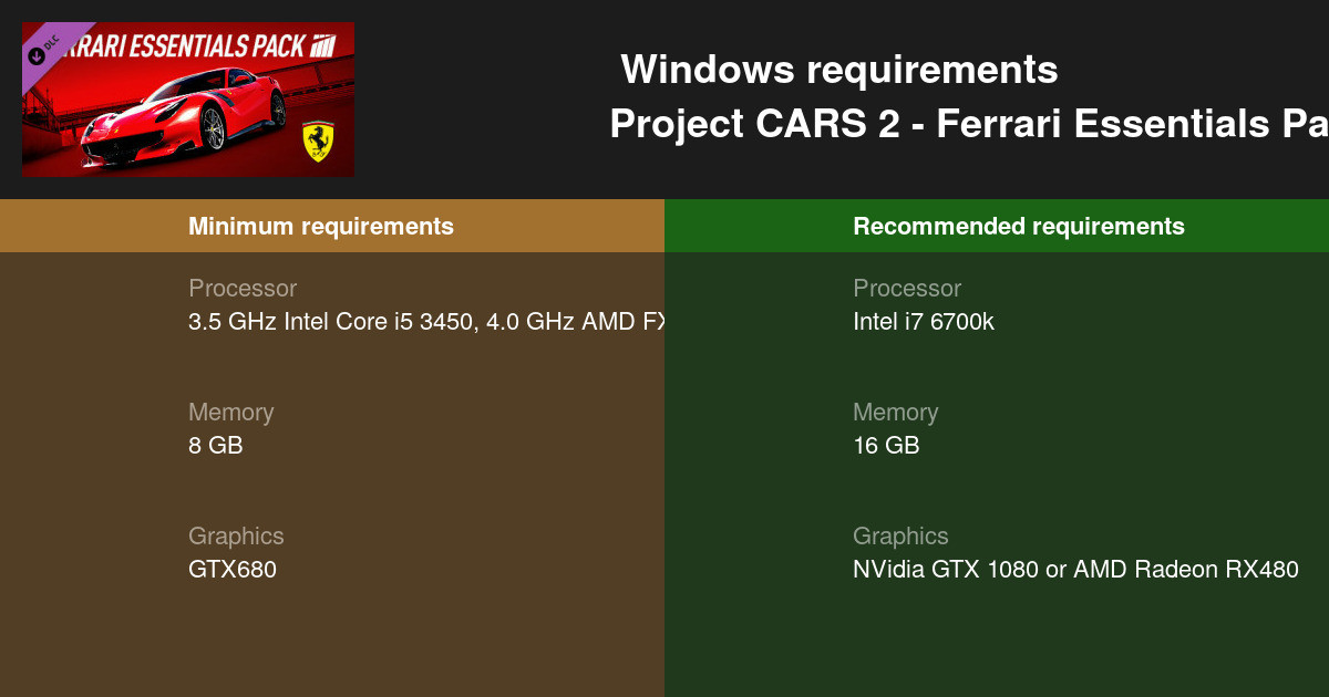 Project CARS 2 Ferrari Essentials Pack DLC