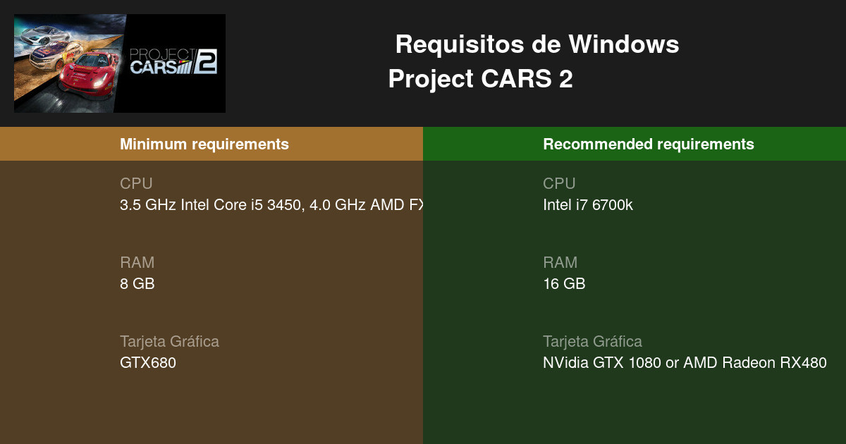 Project CARS 2: Requisitos mínimos y recomendados en PC - Vandal