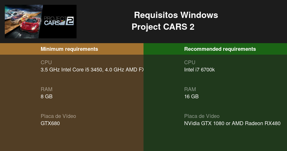 Project Cars 2: requisitos de sistema para PC - Videogame Mais