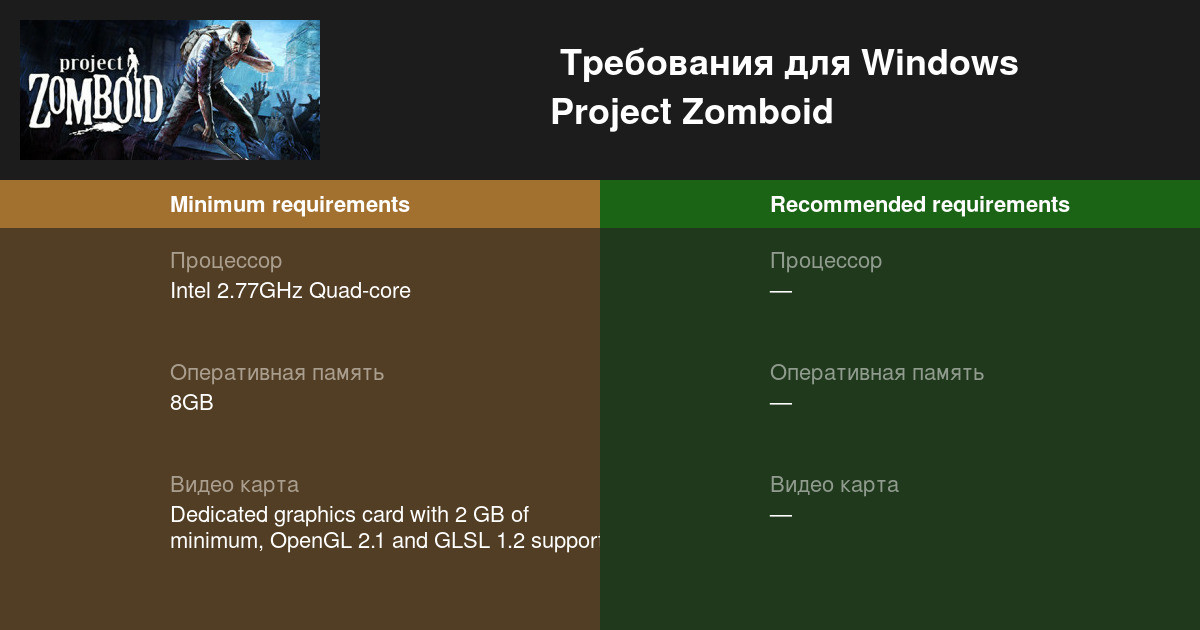 Как удалить сервер project zomboid