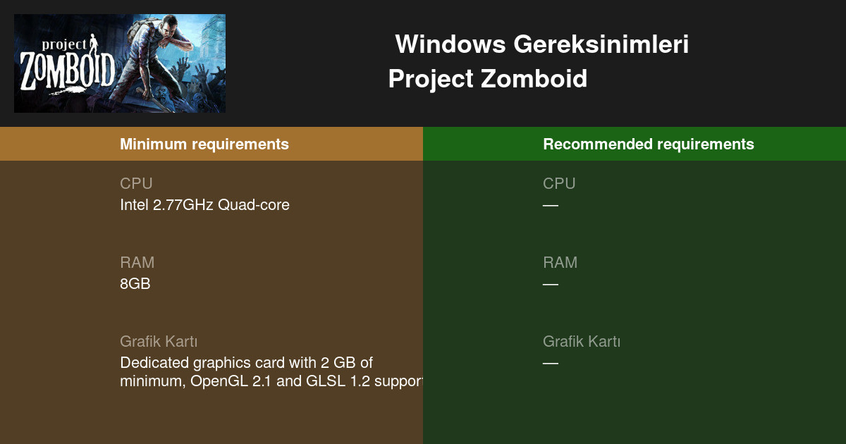 Project Zomboid Requirements Windows Tr 