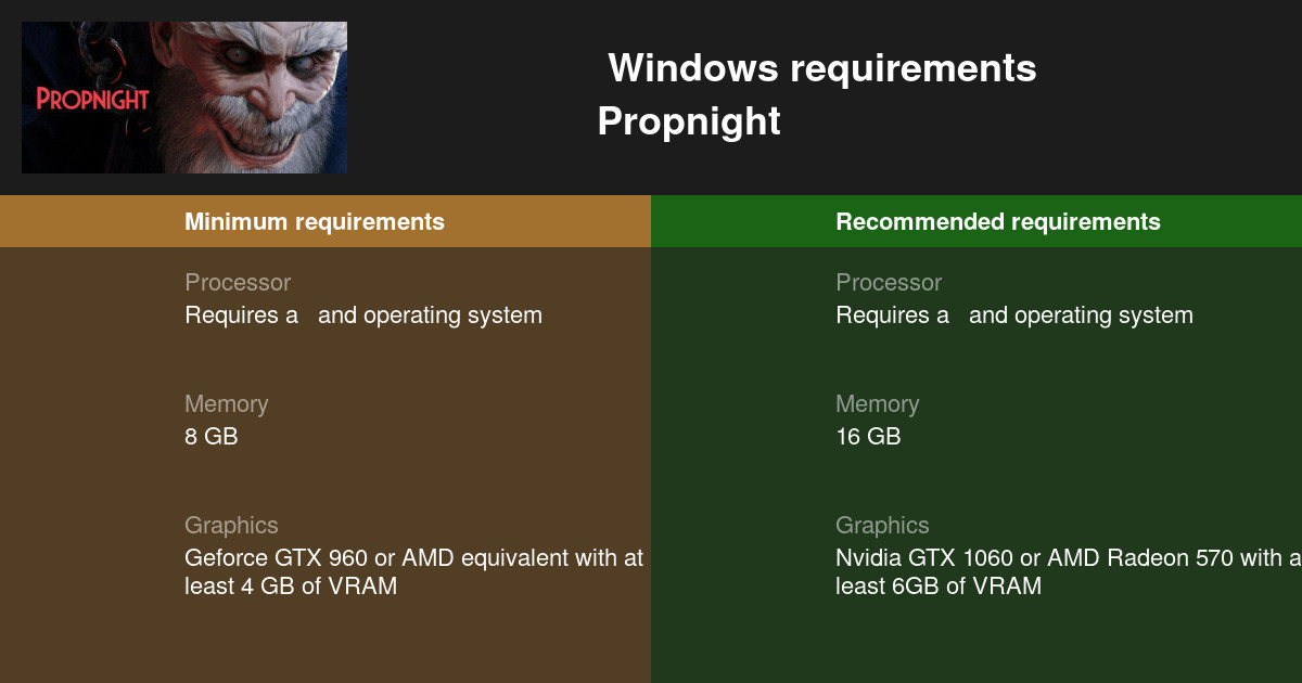 propnight mmr propnight mmr