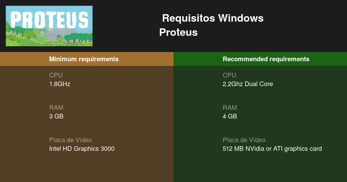 proteus for mac game proteus for mac game
