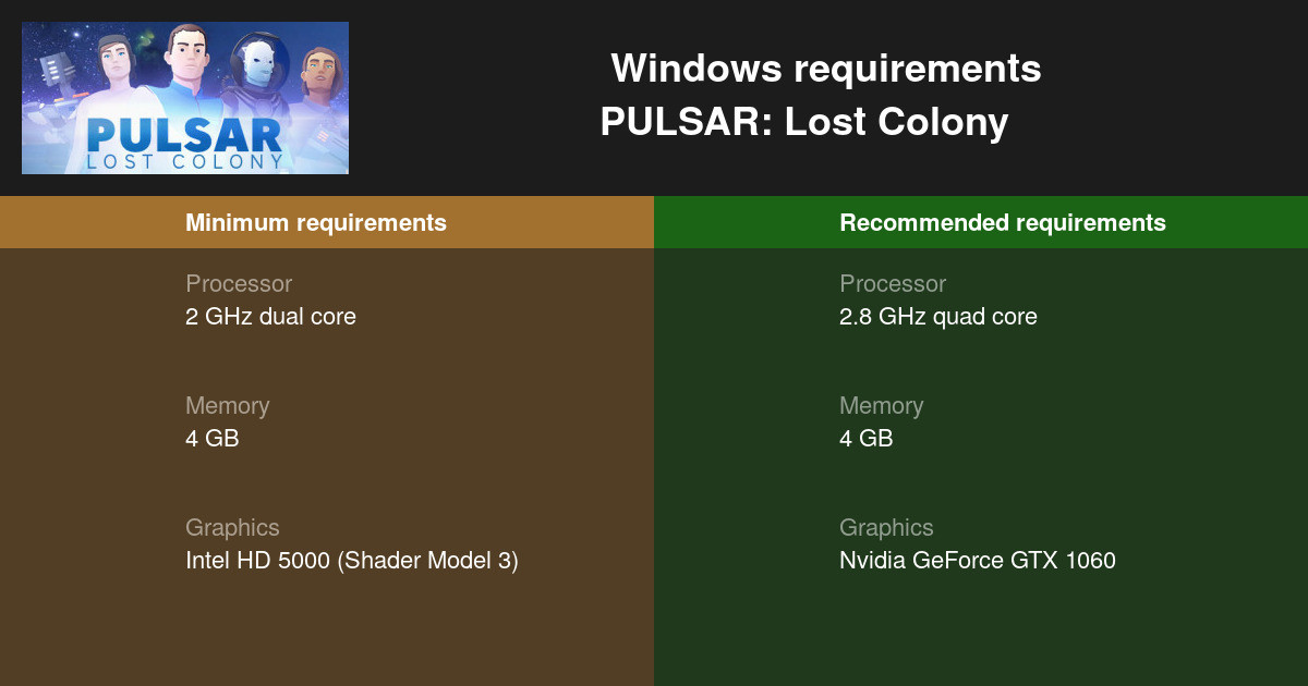 pulsar lost colony mods