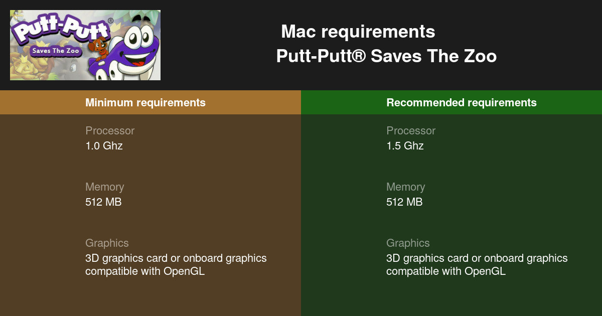 how to play putt putt on mac