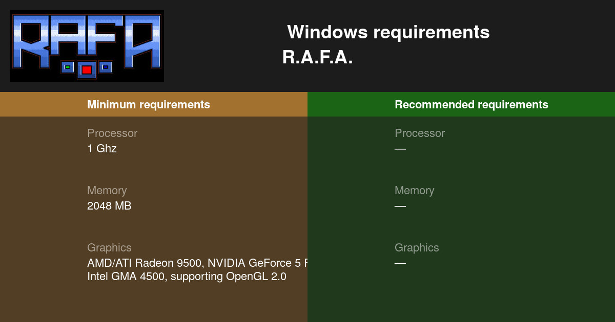 can you run opengl on intel gma 4500