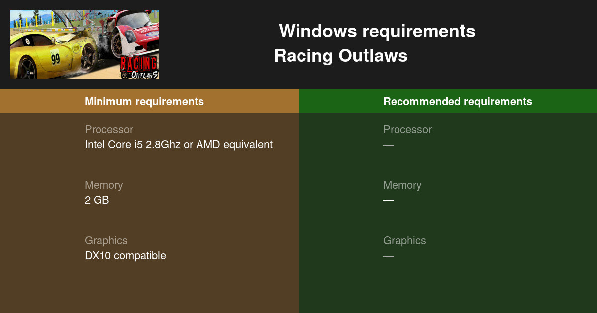 Racing Games Requirements
