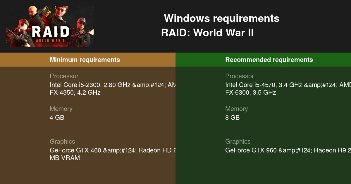 call of duty world at war 2 system requirements