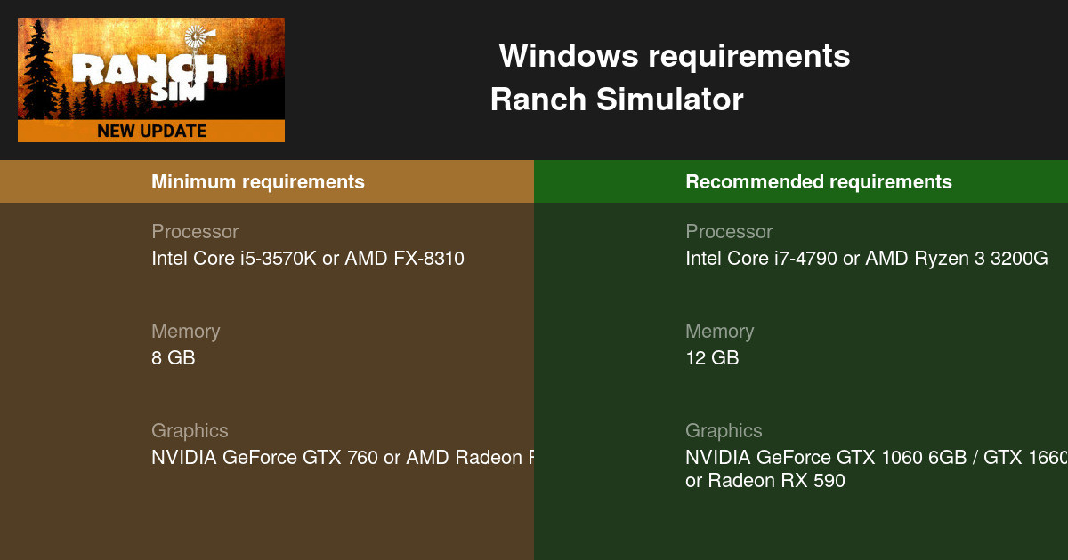 Ranch Simulator - testing and system requirements PC