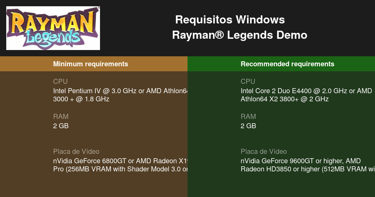 rayman legends pc download demo