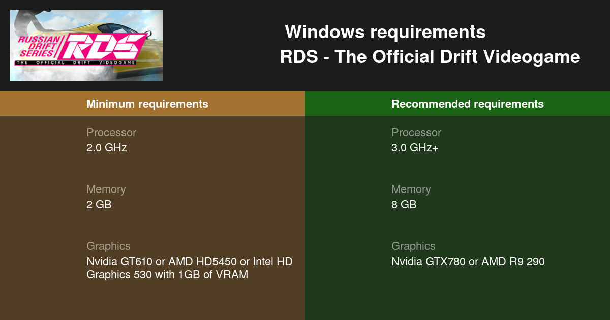 RDS - The Official Drift Videogame System Requirements - Can I Run It? -  PCGameBenchmark