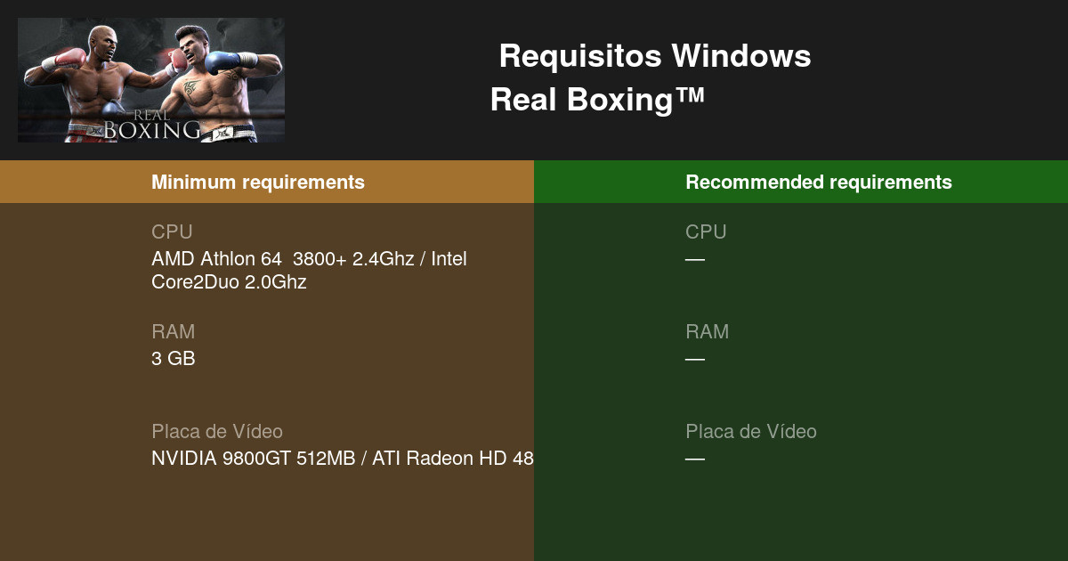 Real Boxing™ Requisitos Mínimos e 2024 Teste seu PC 🎮