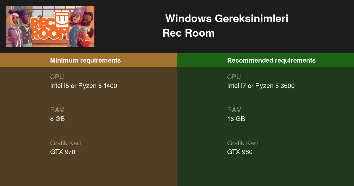 Rec Room Sistem Gereksinimleri 2024 Bilgisayar N Z Test Edin   Rec Room Requirements Windows Tr 