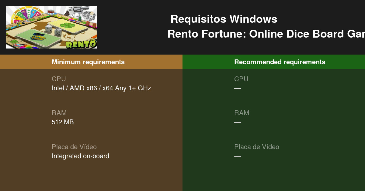 Rento Fortune Online Dice Board Game (大富翁) Requisitos Mínimos e