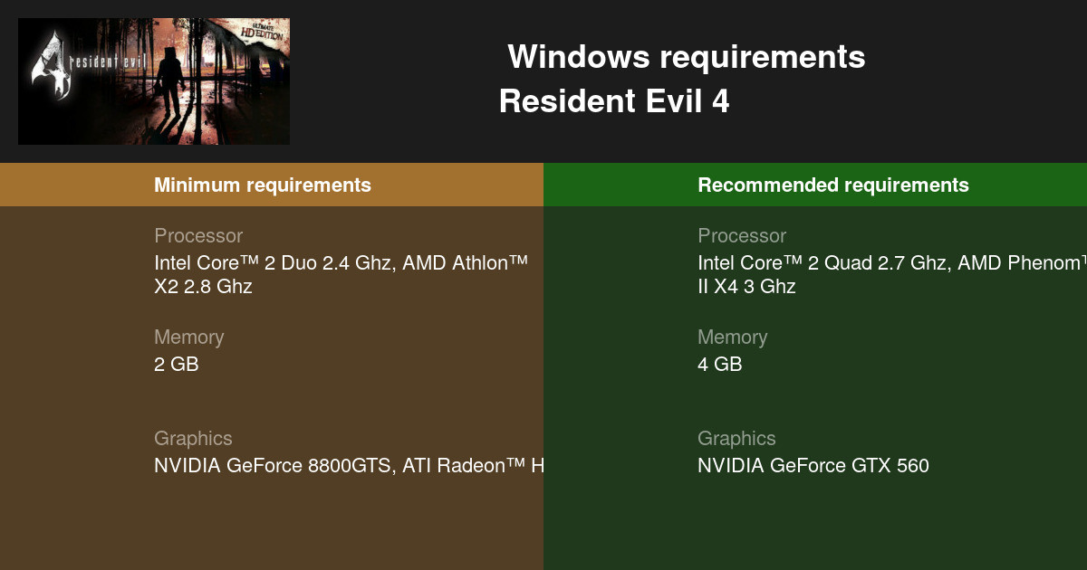 resident evil 4 apk hack download